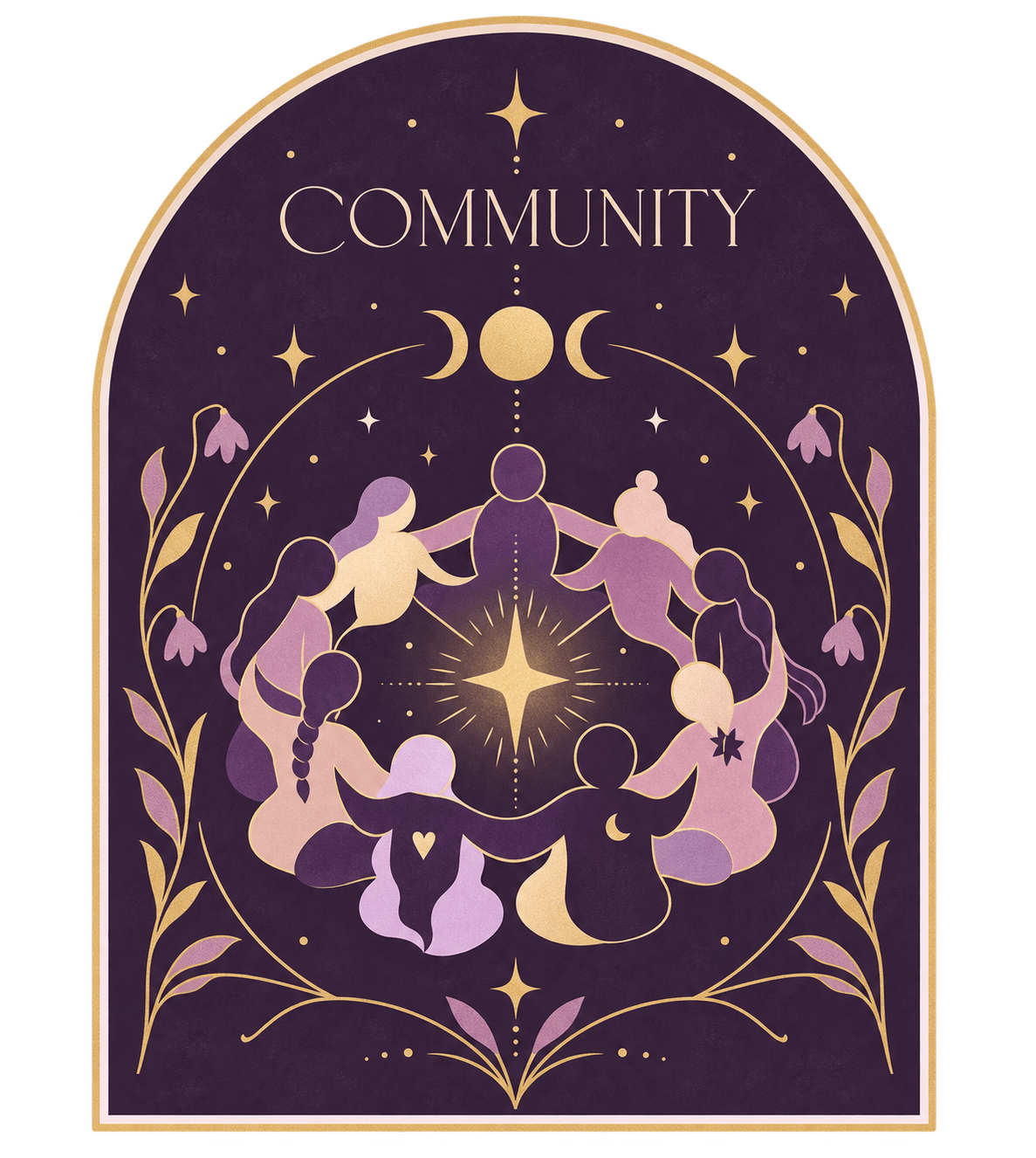 Community